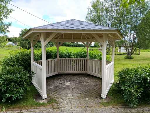 Pavillon Med eller Uden Gulv, Hvilken Mulighed Er Bedre?